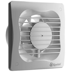 xpelair-93225aw